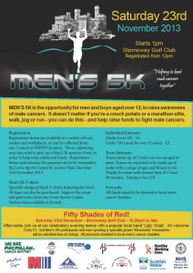 Men's 5K Poster